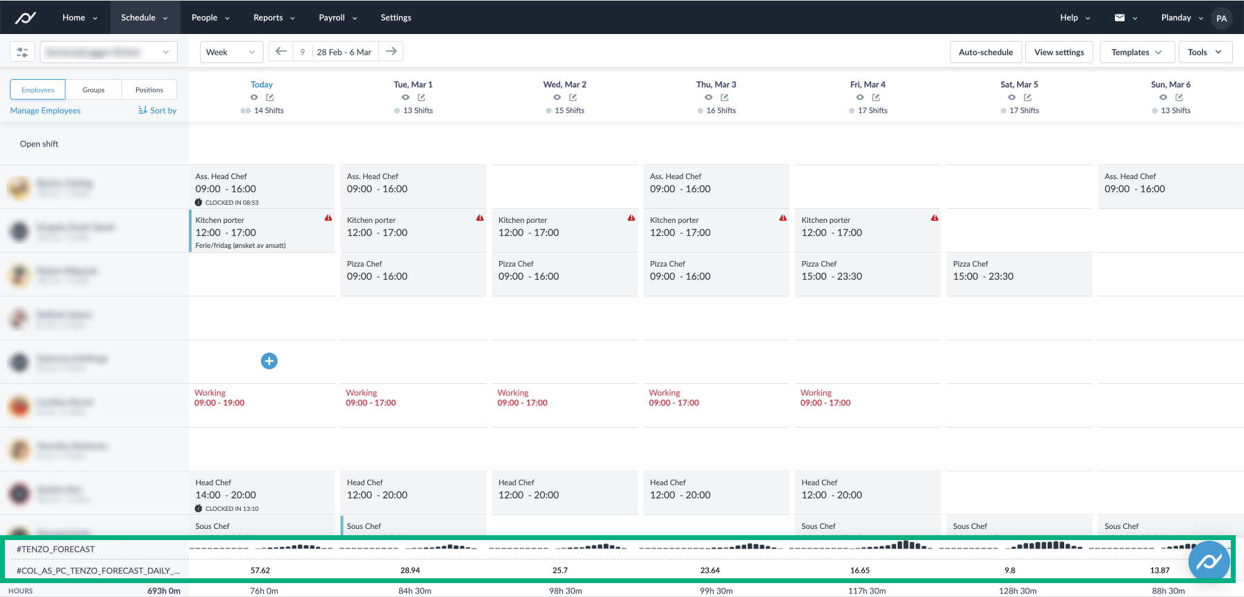 Planned cost of labour as a percentage of future sales as shown in Planday's platform